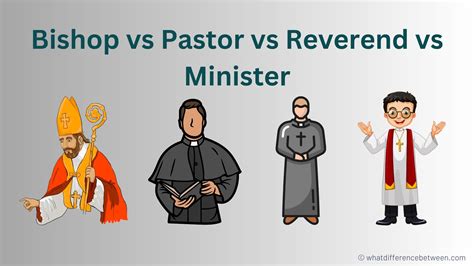 bishop vs pastor apostle.